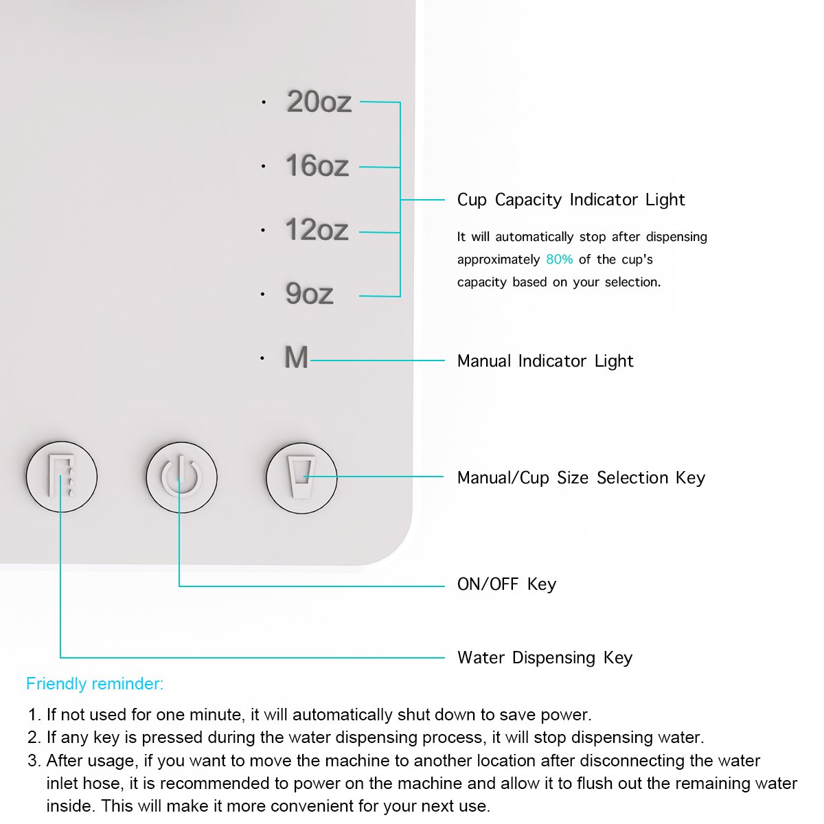 PRO Electric Water Dispenser