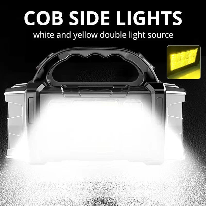 Powerful LED Flashlight